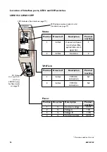 Preview for 16 page of Westermo LRW-112 Series Manual