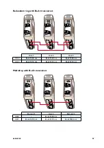 Предварительный просмотр 23 страницы Westermo LRW-112 Series Manual