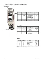 Предварительный просмотр 12 страницы Westermo LRW-702-F2 User Manual