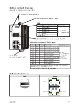 Preview for 17 page of Westermo Lynx DSS L106-S2 EX User Manual