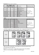 Preview for 18 page of Westermo Lynx DSS L106-S2 EX User Manual