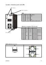 Предварительный просмотр 13 страницы Westermo Lynx DSS L106-S2 User Manual