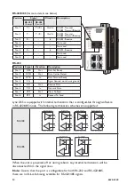 Предварительный просмотр 14 страницы Westermo Lynx DSS L106-S2 User Manual