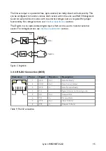 Предварительный просмотр 15 страницы Westermo Lynx DSS L108-F2G-S2 EX User Manual