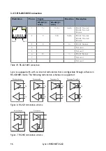 Предварительный просмотр 16 страницы Westermo Lynx DSS L108-F2G-S2 EX User Manual