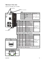 Предварительный просмотр 13 страницы Westermo Lynx DSS L205-S1-EX User Manual