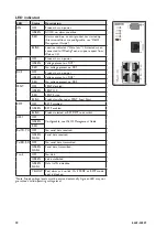 Предварительный просмотр 20 страницы Westermo Lynx DSS L205-S1-EX User Manual