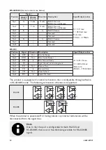 Предварительный просмотр 14 страницы Westermo Lynx DSS L206-S2-EX User Manual