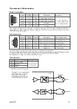 Предварительный просмотр 21 страницы Westermo Lynx DSS L206-S2-EX User Manual