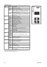 Предварительный просмотр 22 страницы Westermo Lynx DSS L206-S2-EX User Manual