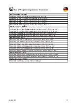 Предварительный просмотр 11 страницы Westermo Lynx DSS L208-F2G-S2-EX User Manual