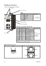 Предварительный просмотр 16 страницы Westermo Lynx DSS L208-F2G-S2-EX User Manual