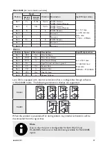 Предварительный просмотр 17 страницы Westermo Lynx DSS L208-F2G-S2-EX User Manual