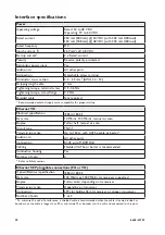 Предварительный просмотр 18 страницы Westermo Lynx DSS L208-F2G-S2-EX User Manual