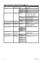 Предварительный просмотр 22 страницы Westermo Lynx DSS L208-F2G-S2-EX User Manual