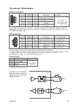 Предварительный просмотр 25 страницы Westermo Lynx DSS L208-F2G-S2-EX User Manual