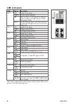 Предварительный просмотр 26 страницы Westermo Lynx DSS L208-F2G-S2-EX User Manual