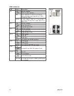 Предварительный просмотр 12 страницы Westermo Lynx L106-F2G User Manual