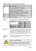 Предварительный просмотр 14 страницы Westermo Lynx L206-F2G-EX User Manual