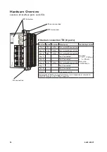 Предварительный просмотр 16 страницы Westermo Lynx L210-F2G-EX User Manual