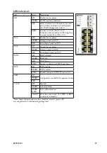 Предварительный просмотр 23 страницы Westermo Lynx L210-F2G-EX User Manual