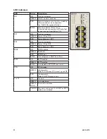 Предварительный просмотр 12 страницы Westermo Lynx Plus User Manual