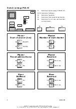 Preview for 4 page of Westermo MA-43 Installation Manual