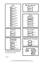 Preview for 5 page of Westermo MA-43 Installation Manual