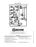 Предварительный просмотр 22 страницы Westermo MA-44 AC Installation Manual