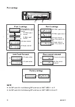 Предварительный просмотр 16 страницы Westermo MCW-211-F1G-T1G User Manual