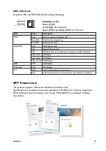 Предварительный просмотр 17 страницы Westermo MCW-211-F1G-T1G User Manual