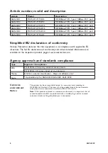 Предварительный просмотр 6 страницы Westermo MCW-211 SERIES User Manual