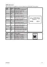 Предварительный просмотр 11 страницы Westermo MCW-211 SERIES User Manual