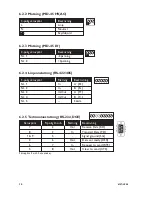 Предварительный просмотр 10 страницы Westermo MD-45 AC Installation Manual