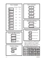 Предварительный просмотр 12 страницы Westermo MD-45 AC Installation Manual