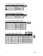 Предварительный просмотр 38 страницы Westermo MD-45 AC Installation Manual