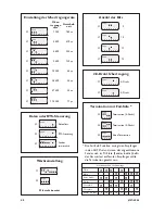 Предварительный просмотр 40 страницы Westermo MD-45 AC Installation Manual