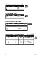 Предварительный просмотр 52 страницы Westermo MD-45 AC Installation Manual