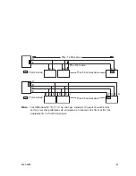 Предварительный просмотр 57 страницы Westermo MD-45 AC Installation Manual