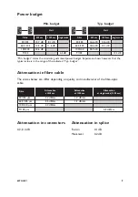 Предварительный просмотр 4 страницы Westermo MD-62 AC Installation Manual