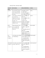 Предварительный просмотр 27 страницы Westermo MDI-110 Series User Manual