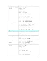 Предварительный просмотр 88 страницы Westermo MDI-110 Series User Manual