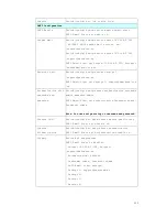 Предварительный просмотр 111 страницы Westermo MDI-110 Series User Manual