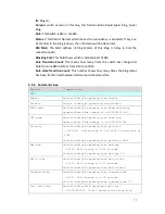 Preview for 75 page of Westermo MDI-112 Series User Manual