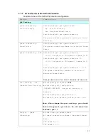 Предварительный просмотр 103 страницы Westermo MDI-112 Series User Manual