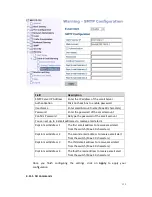 Предварительный просмотр 139 страницы Westermo MDI-112 Series User Manual