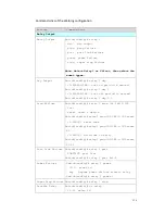 Предварительный просмотр 140 страницы Westermo MDI-112 Series User Manual