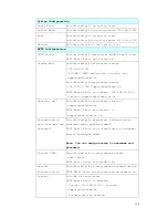 Preview for 142 page of Westermo MDI-112 Series User Manual