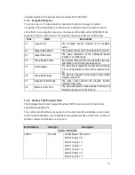 Preview for 161 page of Westermo MDI-112 Series User Manual