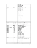 Предварительный просмотр 162 страницы Westermo MDI-112 Series User Manual